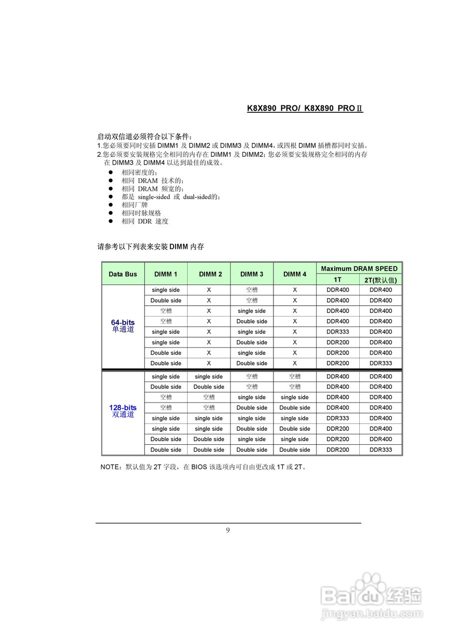 青云 K8X890 Pro主板说明书:[2]