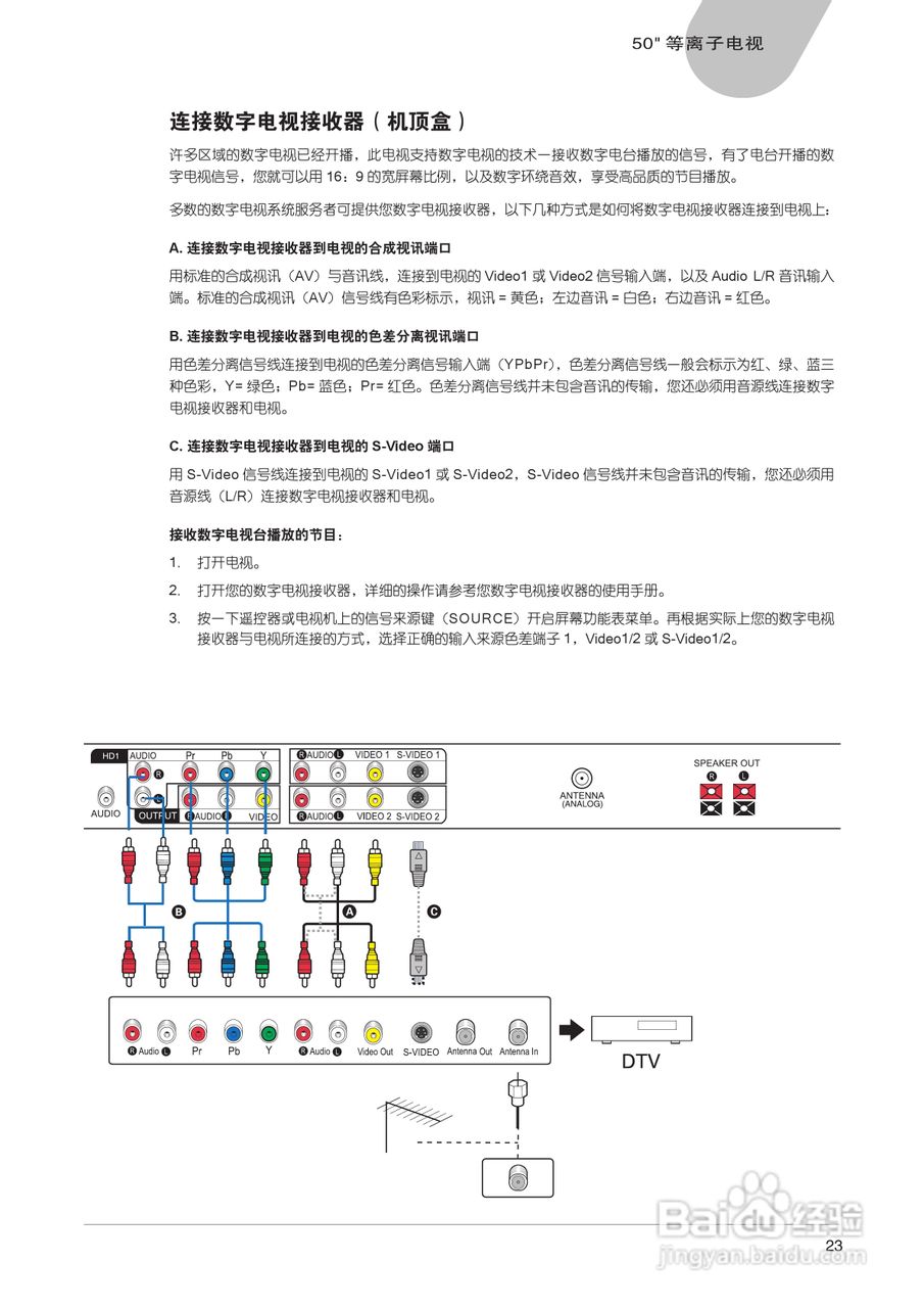 中晶MICROTEK型50寸等离子电视机使用说明书:[3]