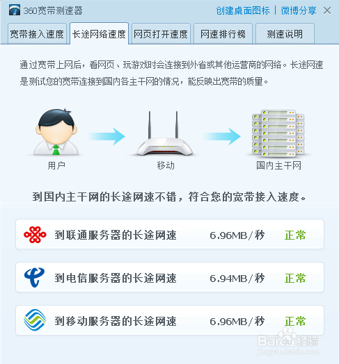 怎么快速测试网速？