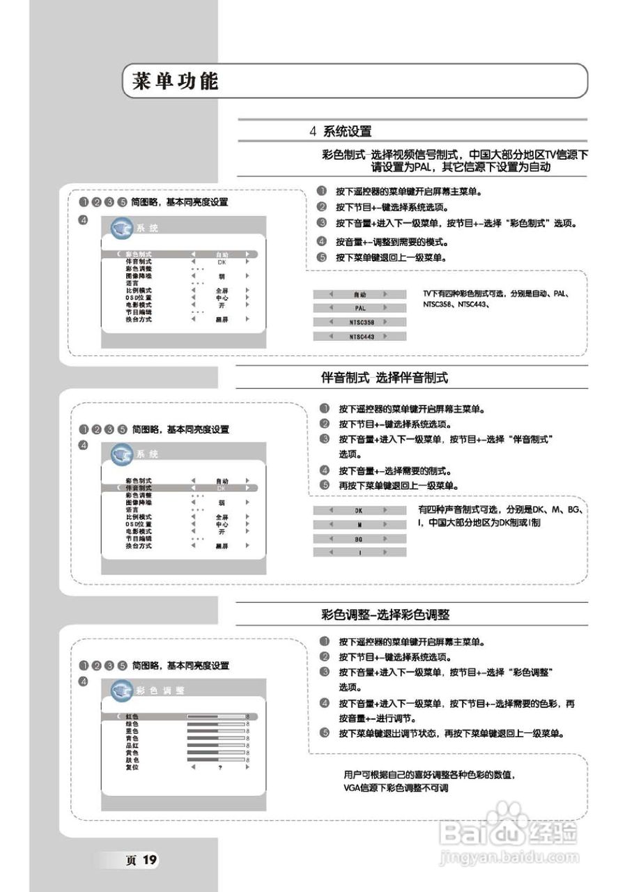 TCL王牌SL37M7液晶彩电使用说明书:[2]