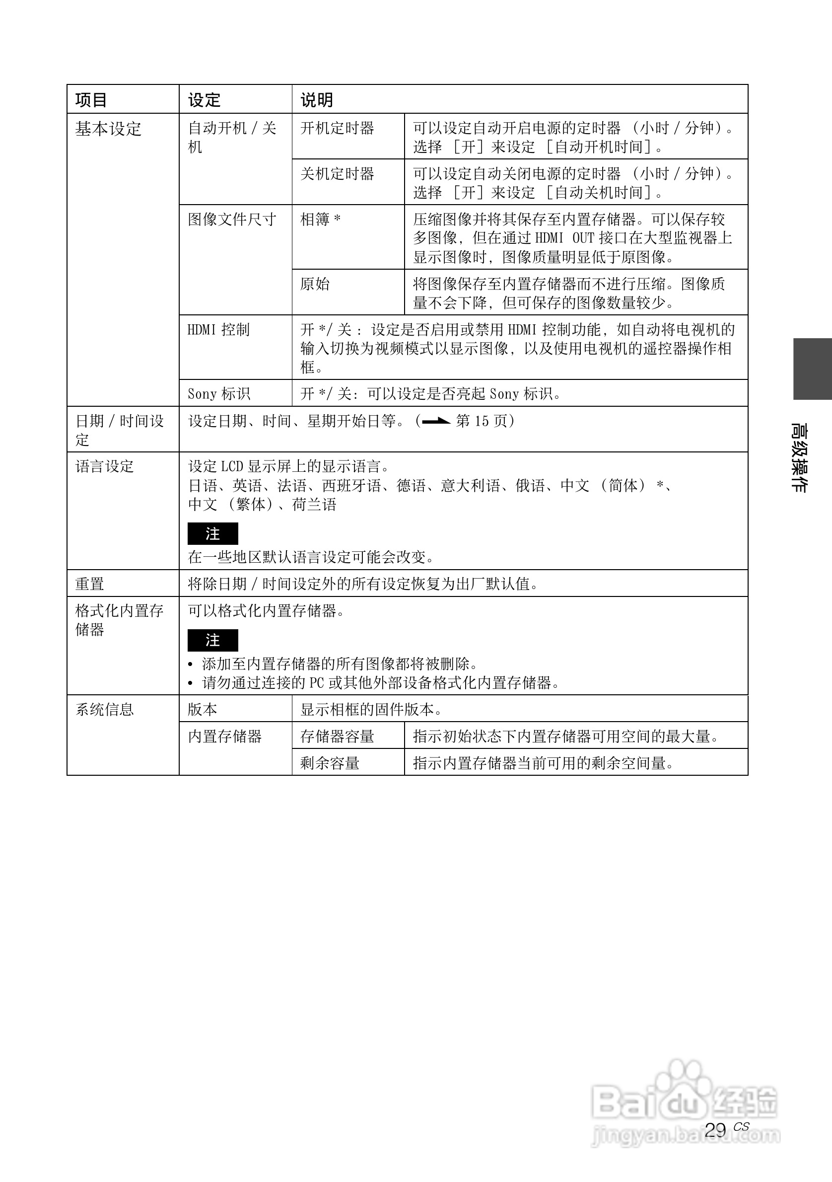 索尼DPF-V700数码相框使用说明书:[3]