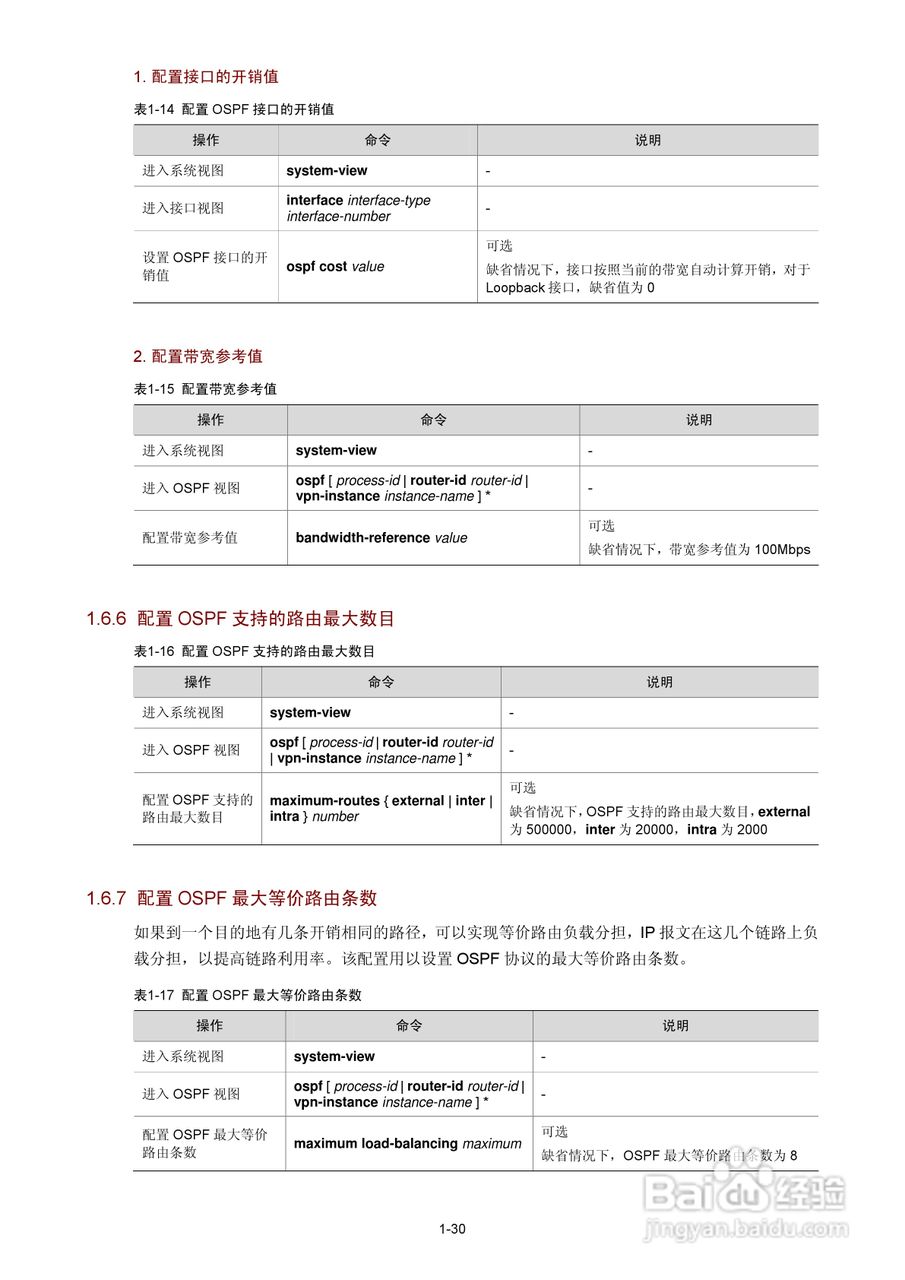 H3C SR6600路由器用户手册:[60]