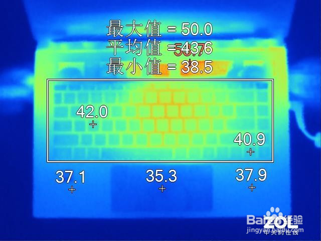 怎样选购一台游戏笔记本电脑
