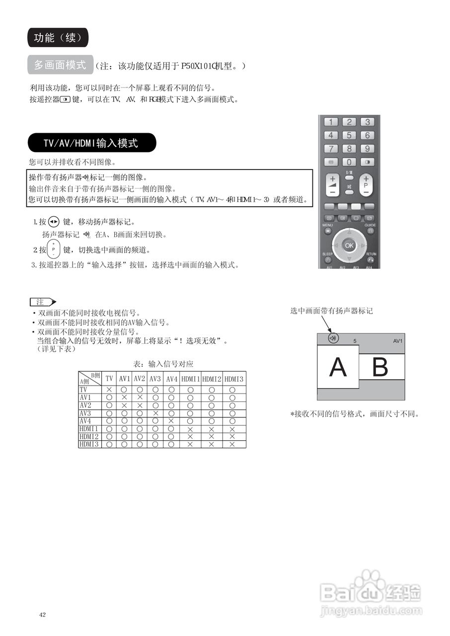 日立P50A101C彩电使用说明书:[5]