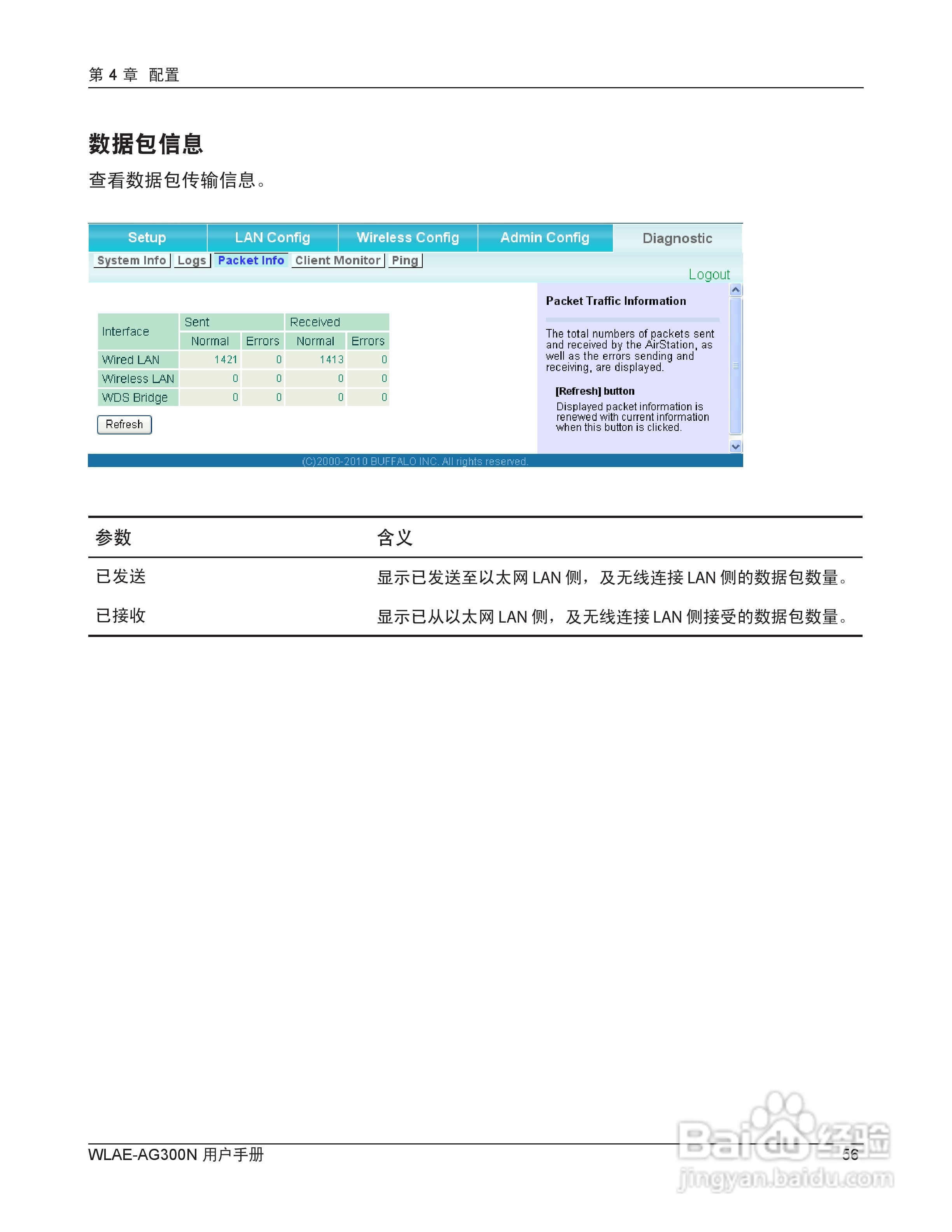 美禄可WLAE-AG300N-CH 300Mbps双频无线以太网转换器用:[6]