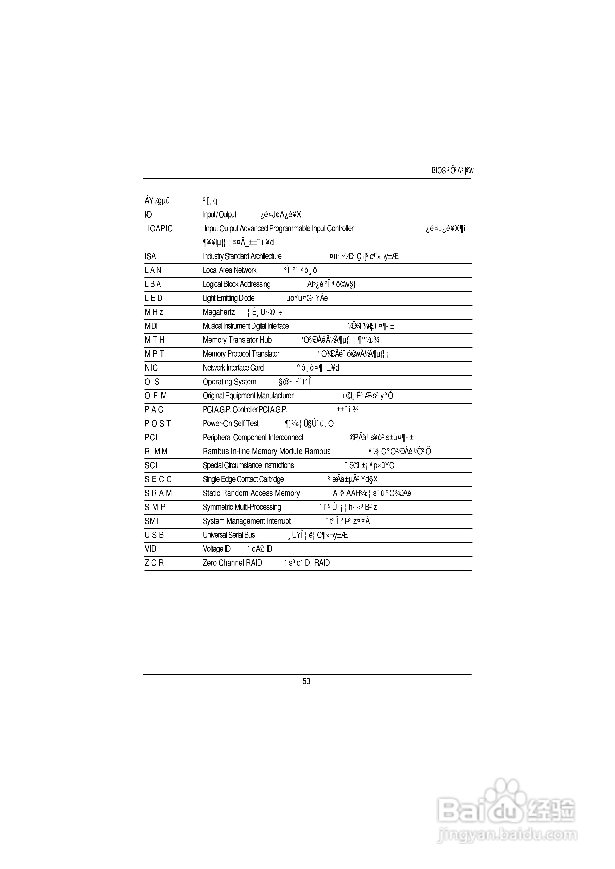 技嘉GS-SR125EDL(1.0 )型服务器使用说明书:[6]