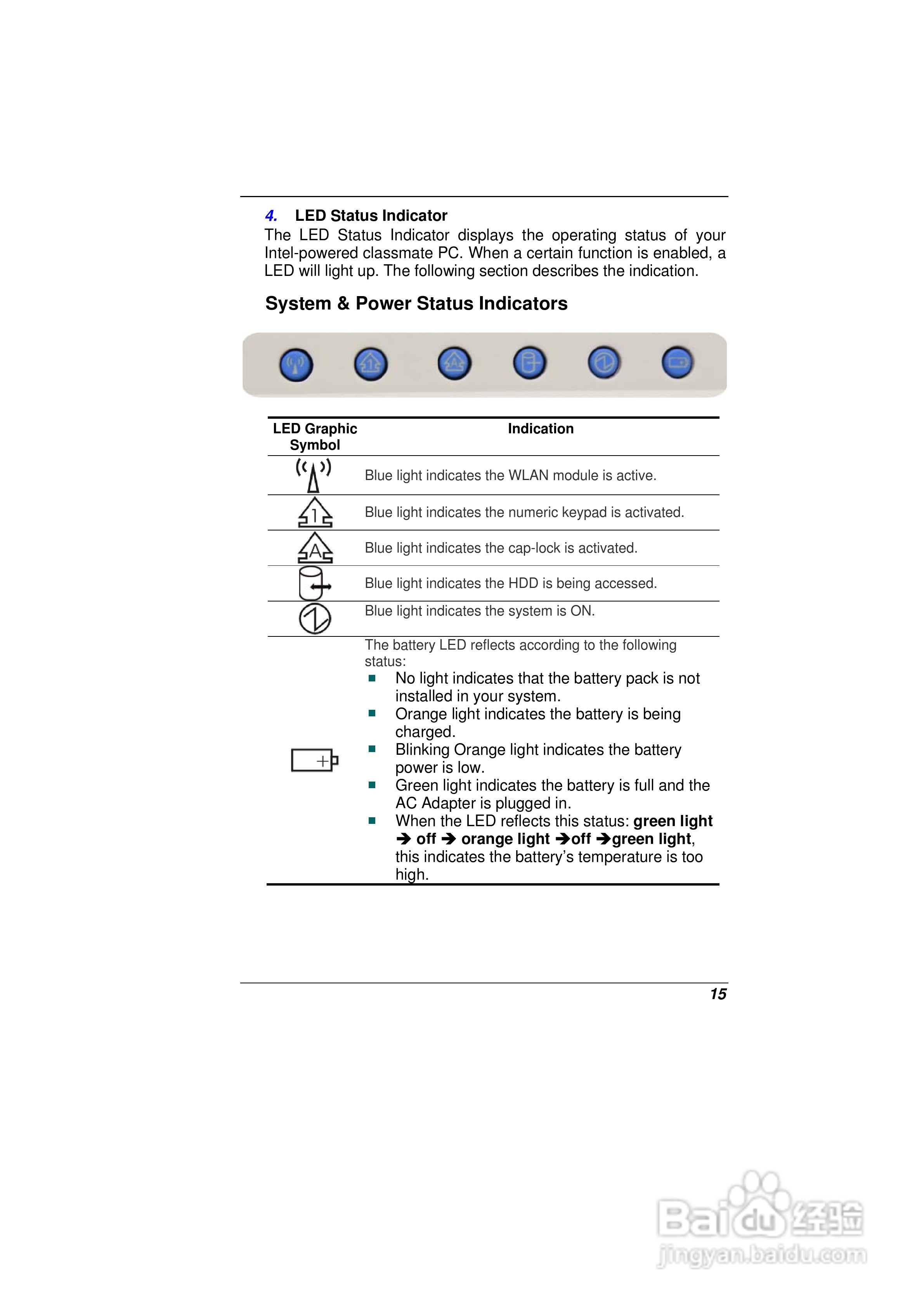 精英ECS E10IL1笔记本电脑说明书:[2]