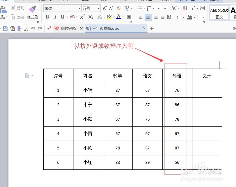 wpsword表格怎么排序