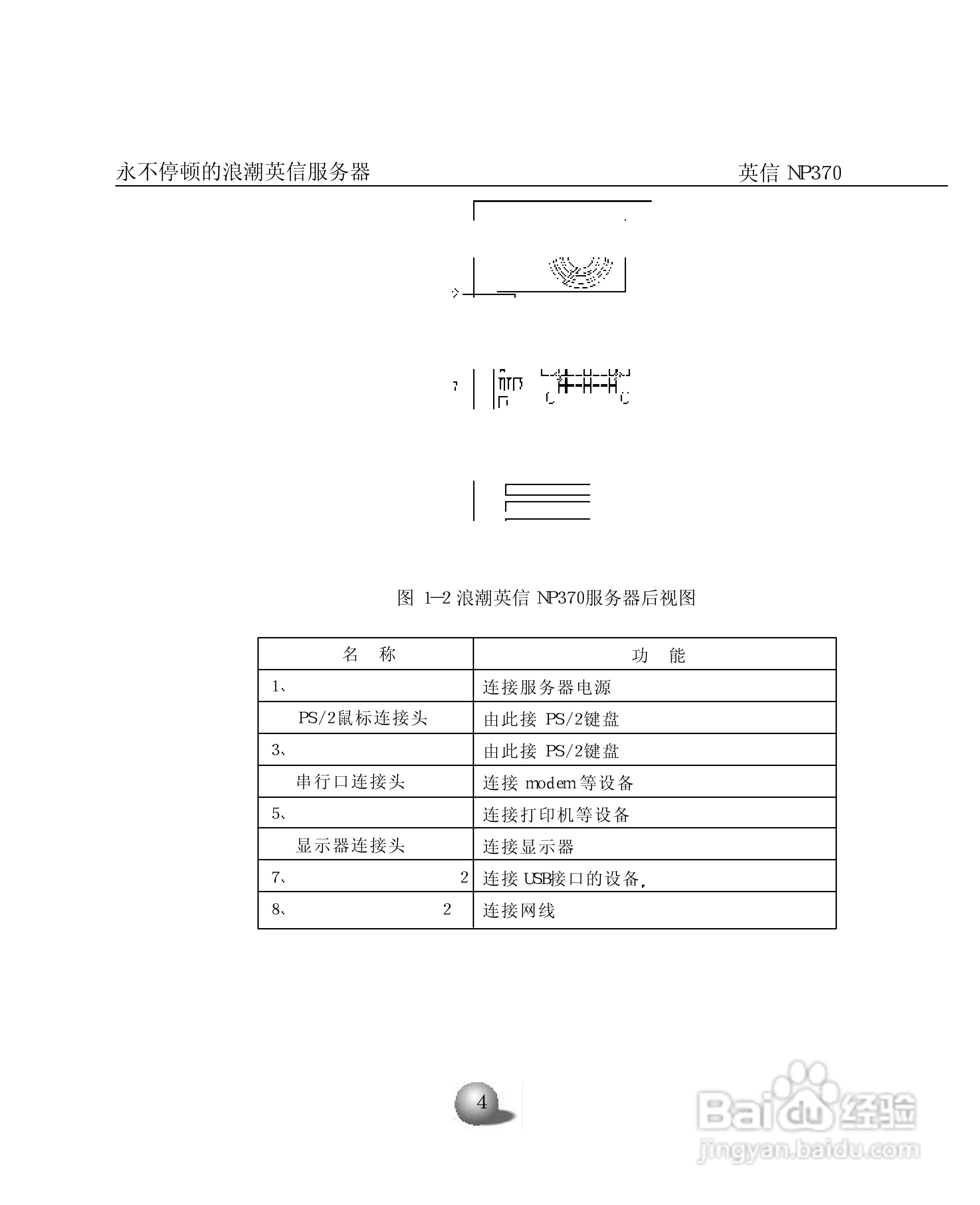浪潮英信服务器NP370用户手册说明书:[1]