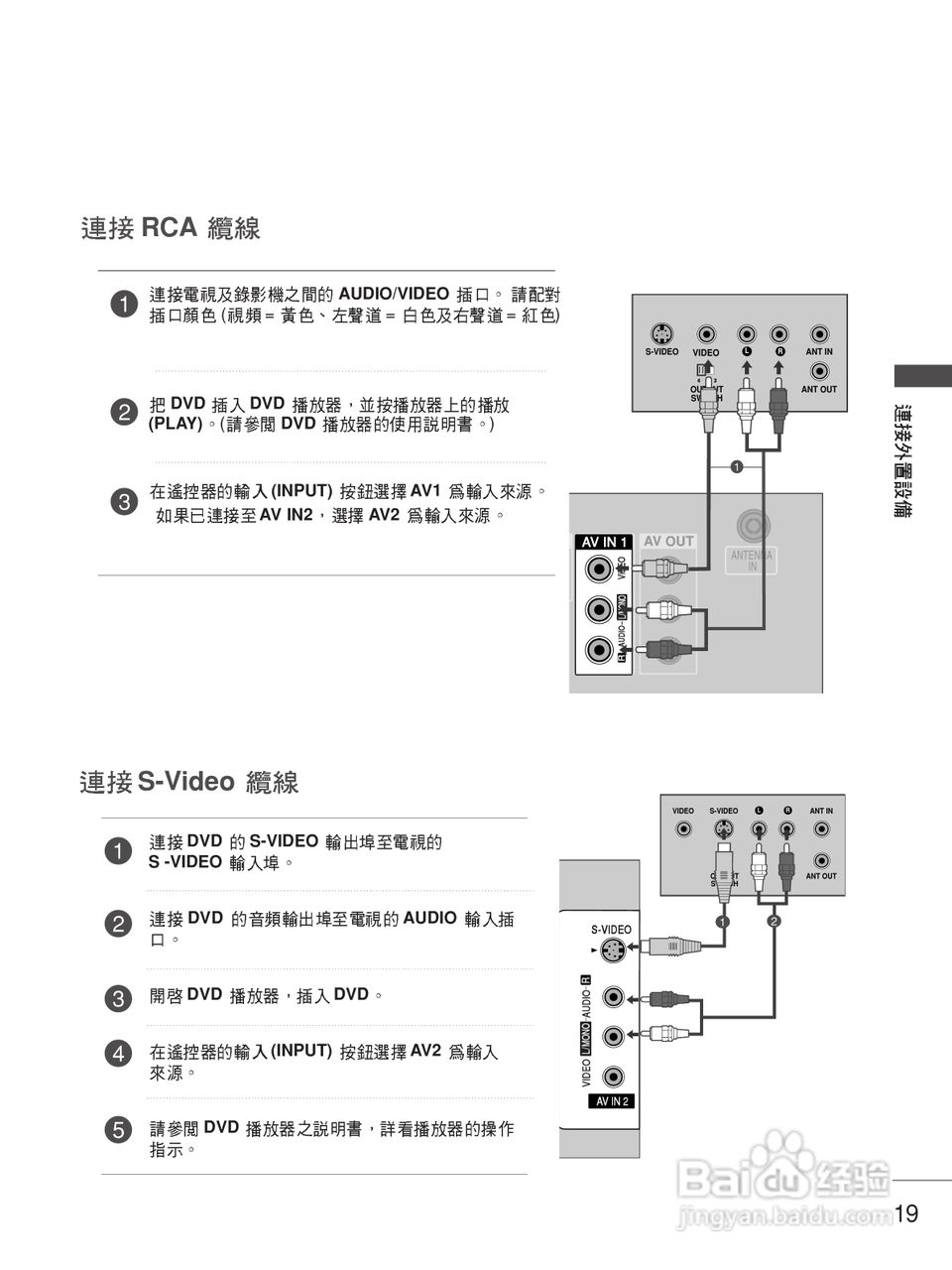 LG 37LC7R-TA彩电使用说明书:[3]