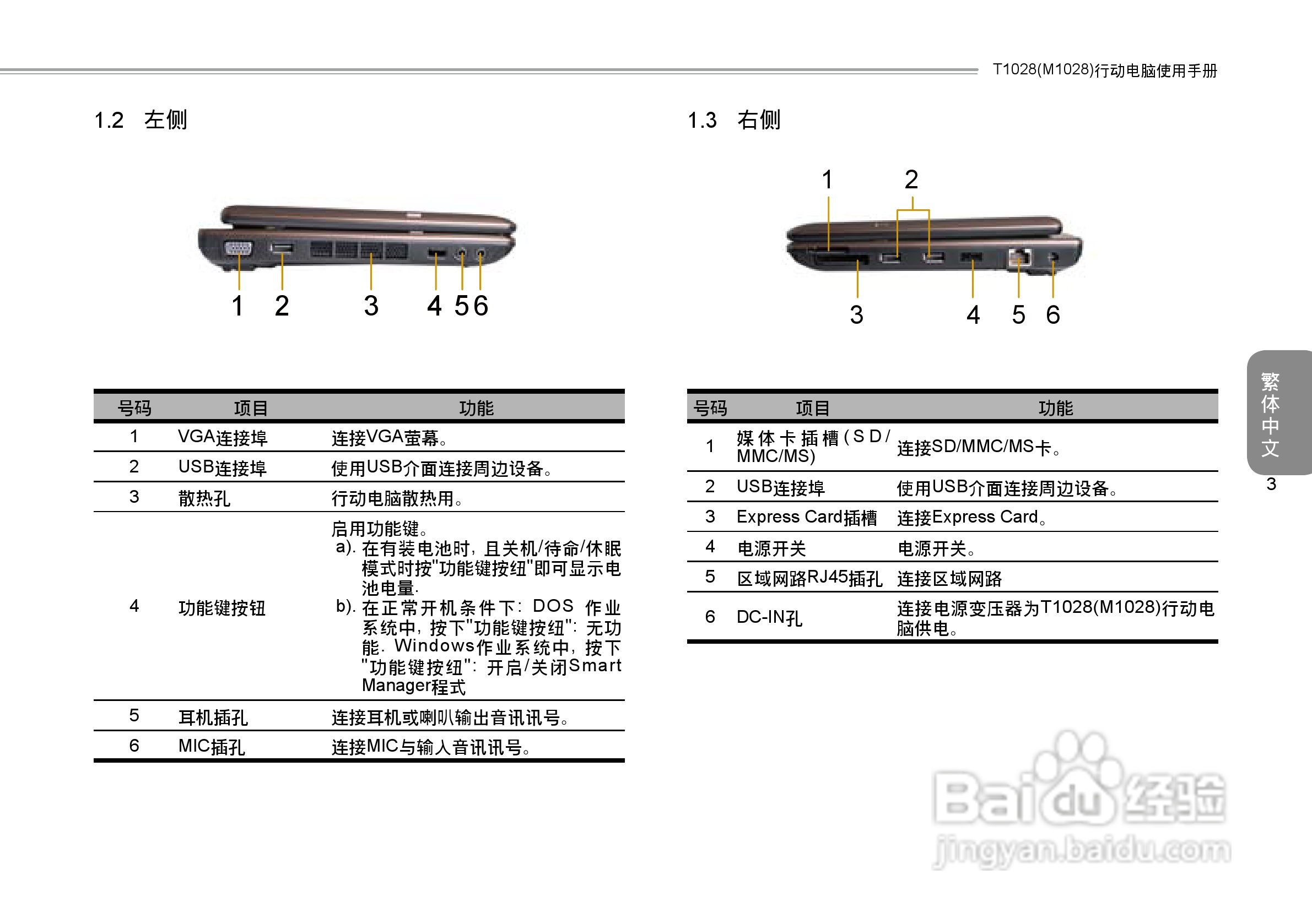 技嘉T1028笔记本电脑使用说明书:[2]
