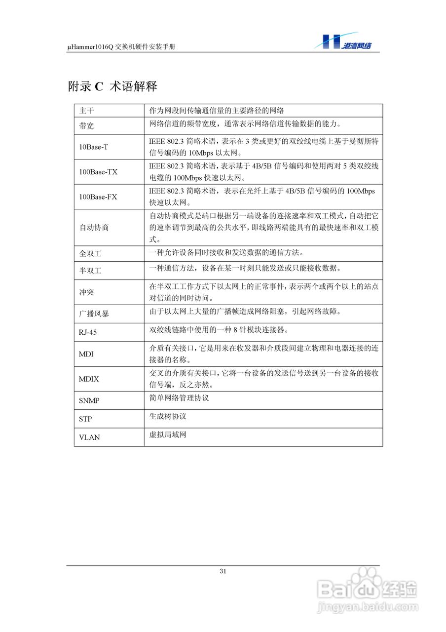 港湾网络交换机Hammer1016Q型说明书:[4]