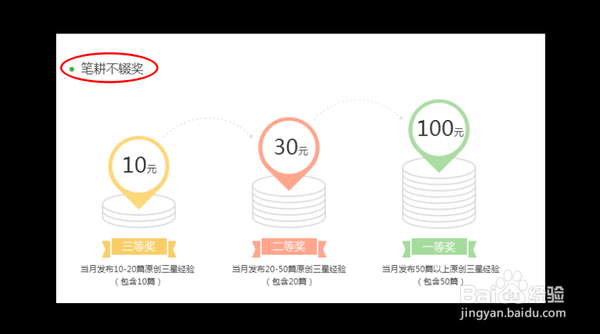 百度经验笔耕不辍奖