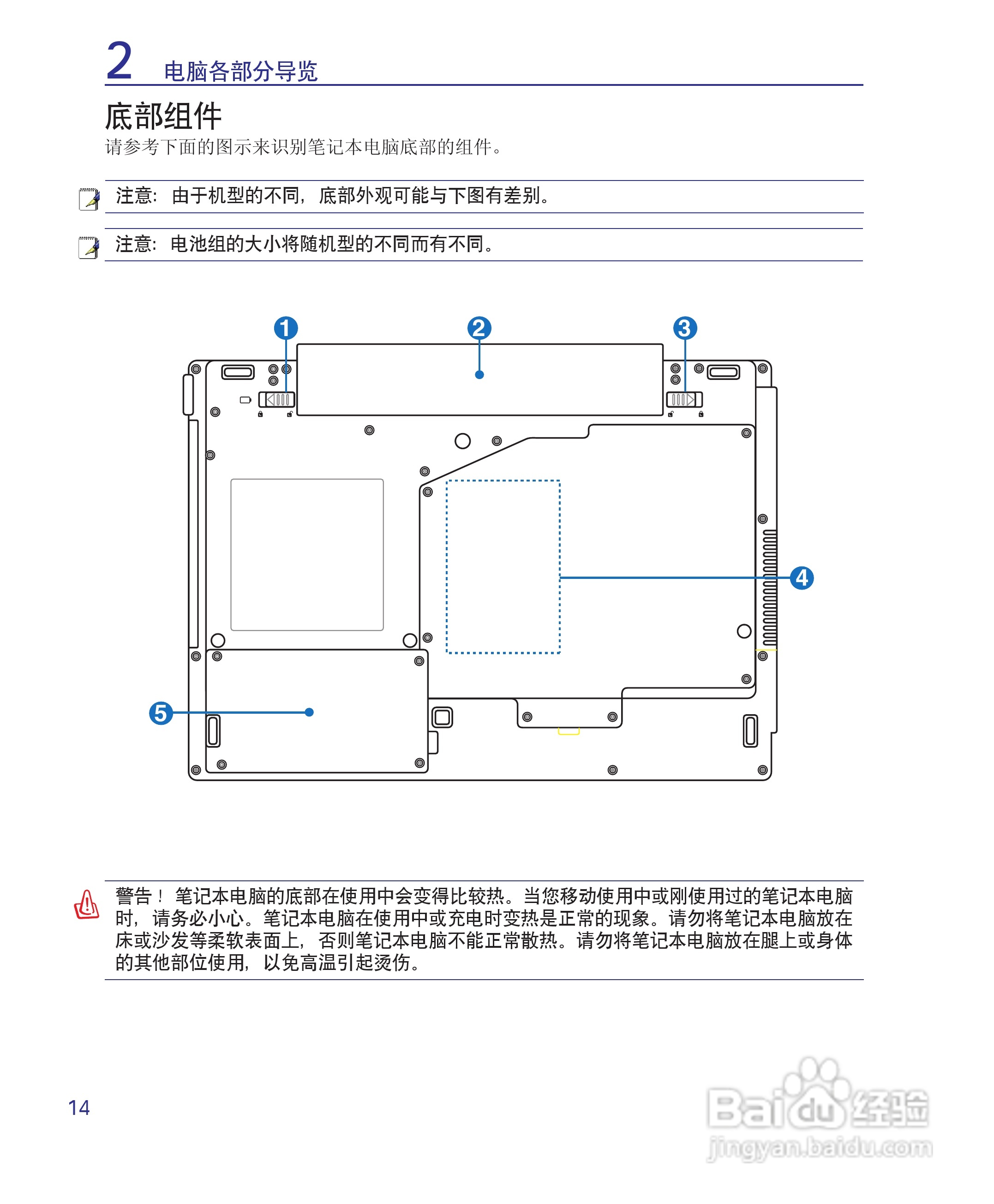 海尔T68M笔记本电脑使用说明书:[2]