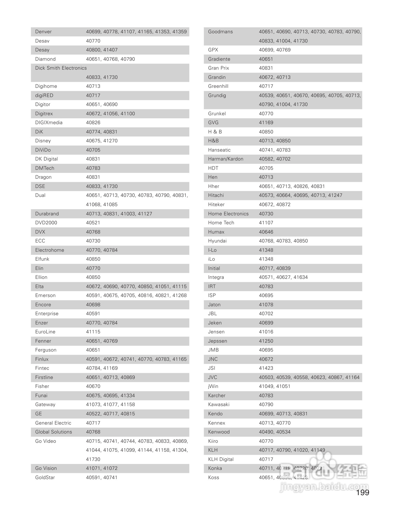 DENON AVC-A1XVA功放安装说明书:[10]