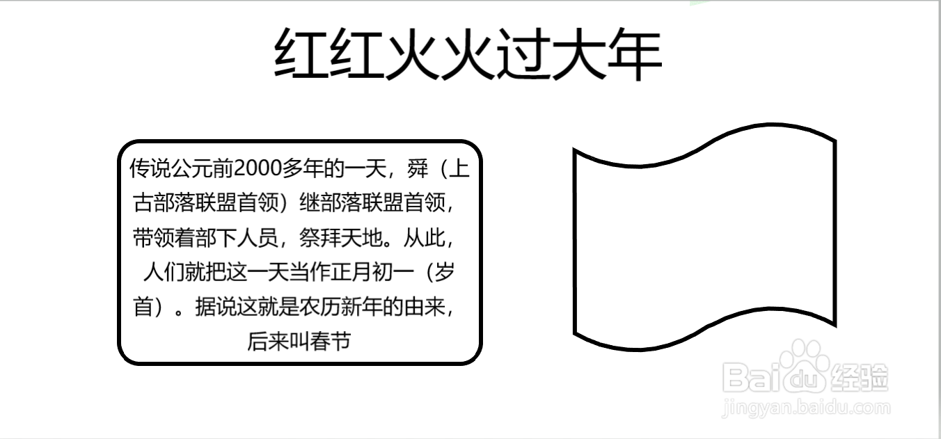 春节手抄报内容