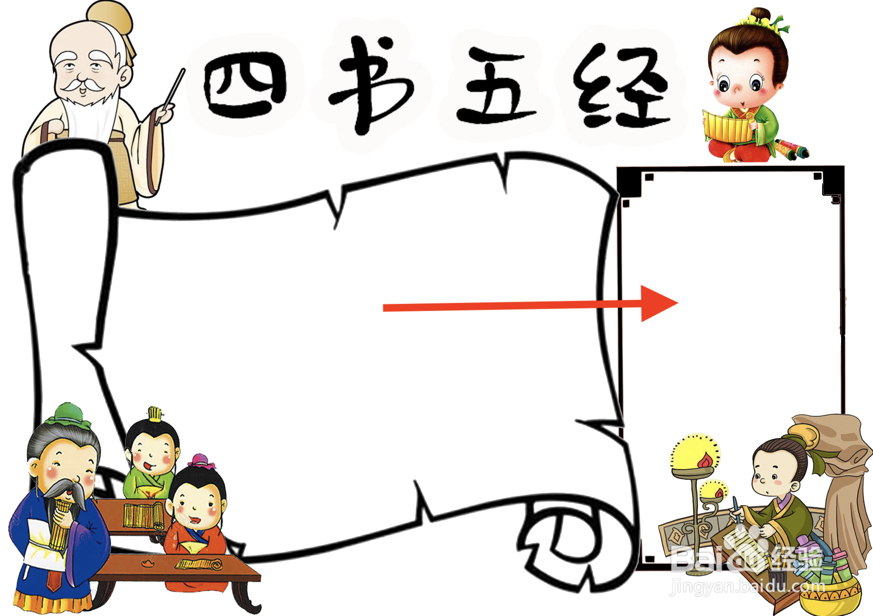 四书五经手抄报
