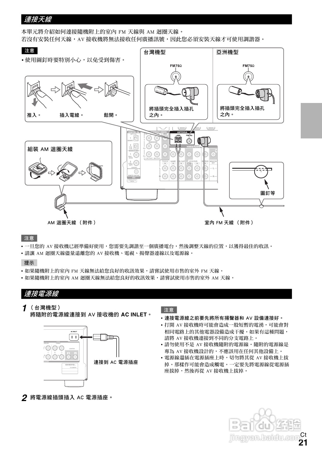 ONKYO TX-NR609 AV 接收机使用手册:[2]