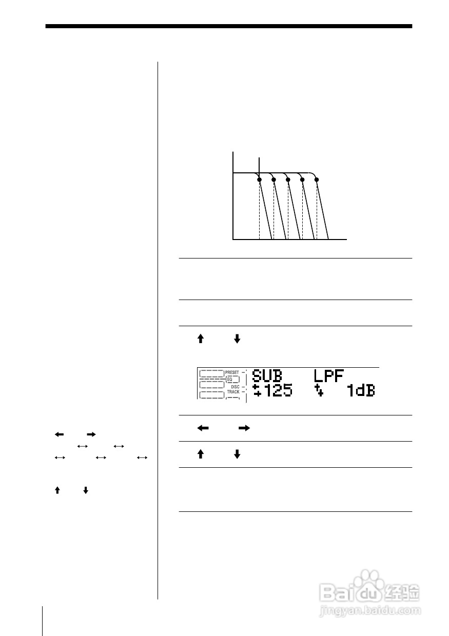 SONY WX-7000MD汽车音响主机说明书:[3]