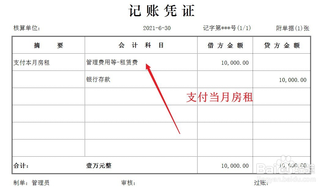 房租费怎么做账