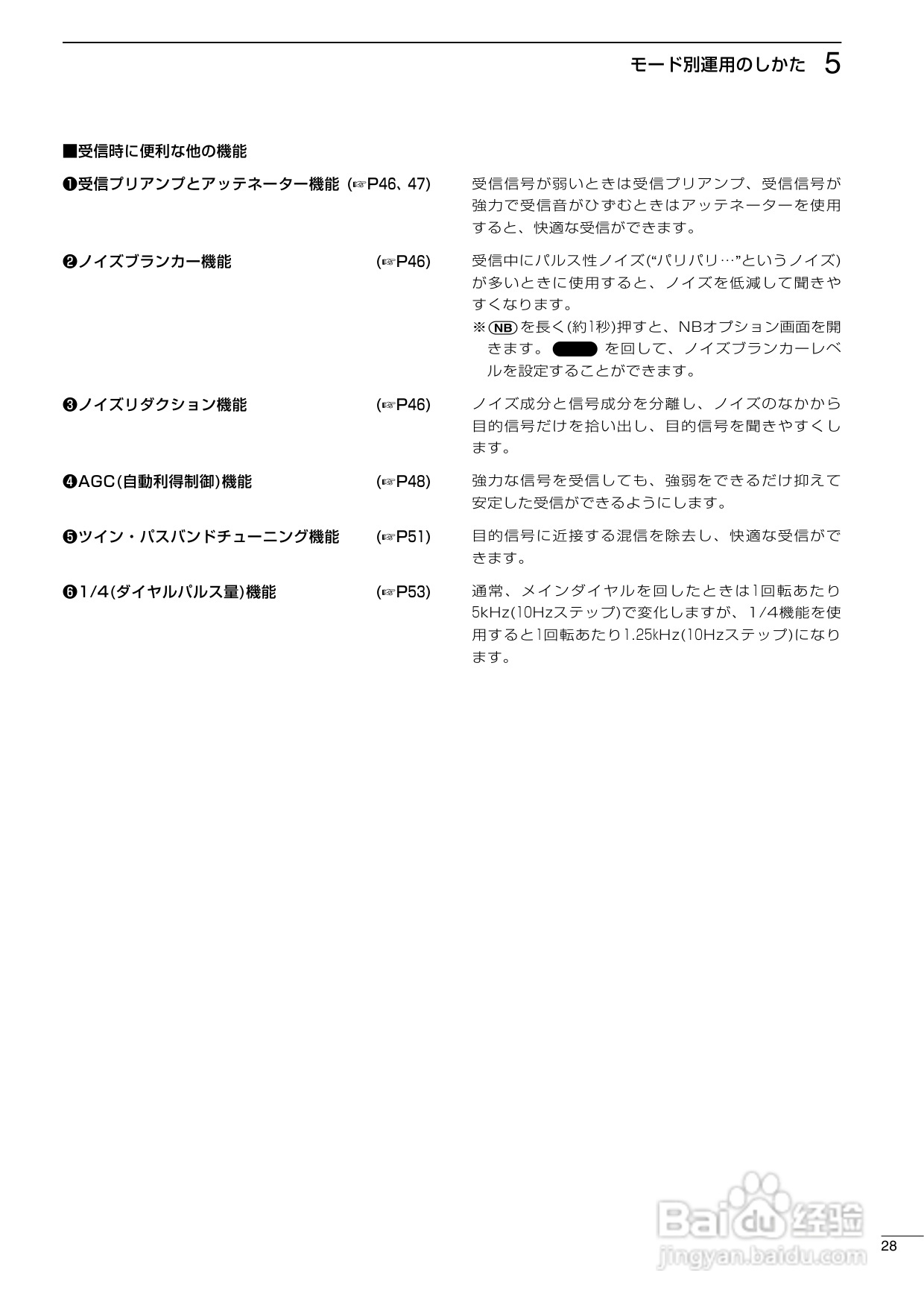 ICOM IC-756PROII短波电台使用说明书:[2]