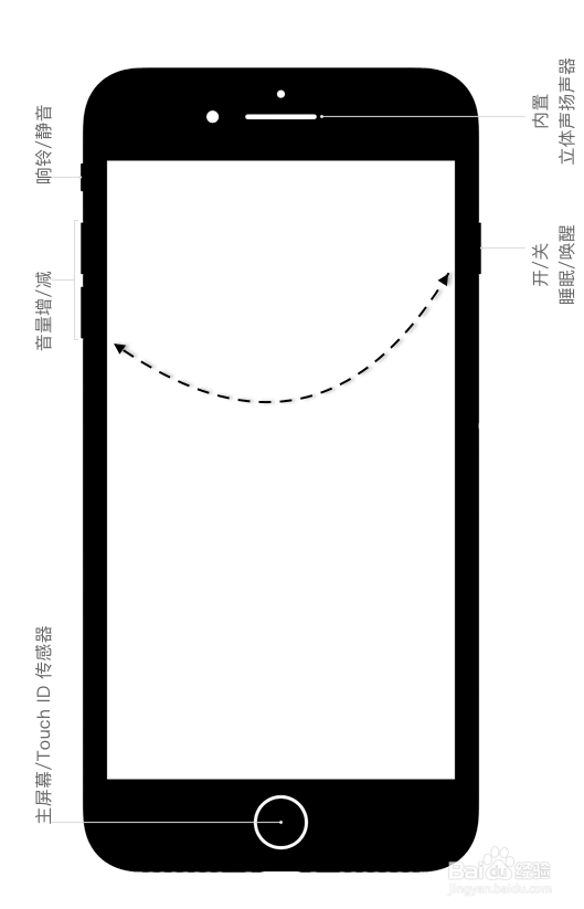 苹果7黑屏开不了机，苹果iPhone7黑屏开不了机