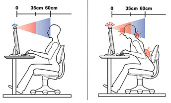 经常使用电脑的人怎么保护好自己的视力