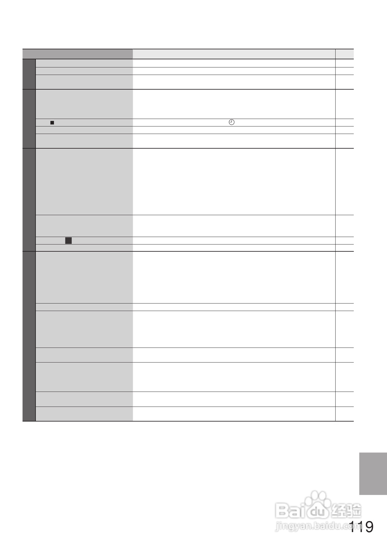Panasonic DMR-E250V DVD播放机使用说明书:[6]