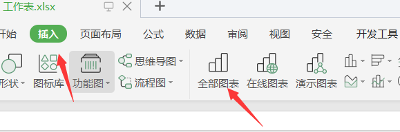 Excel如何插入雷达图