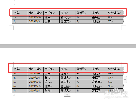 WPS中Word表格设置了标题行重复,但不重复显示