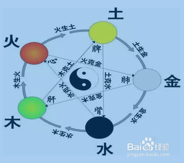 小叶紫檀五行属什么（小叶紫檀五行之说）