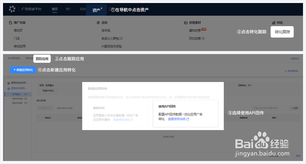 如何统计App广告投放效果