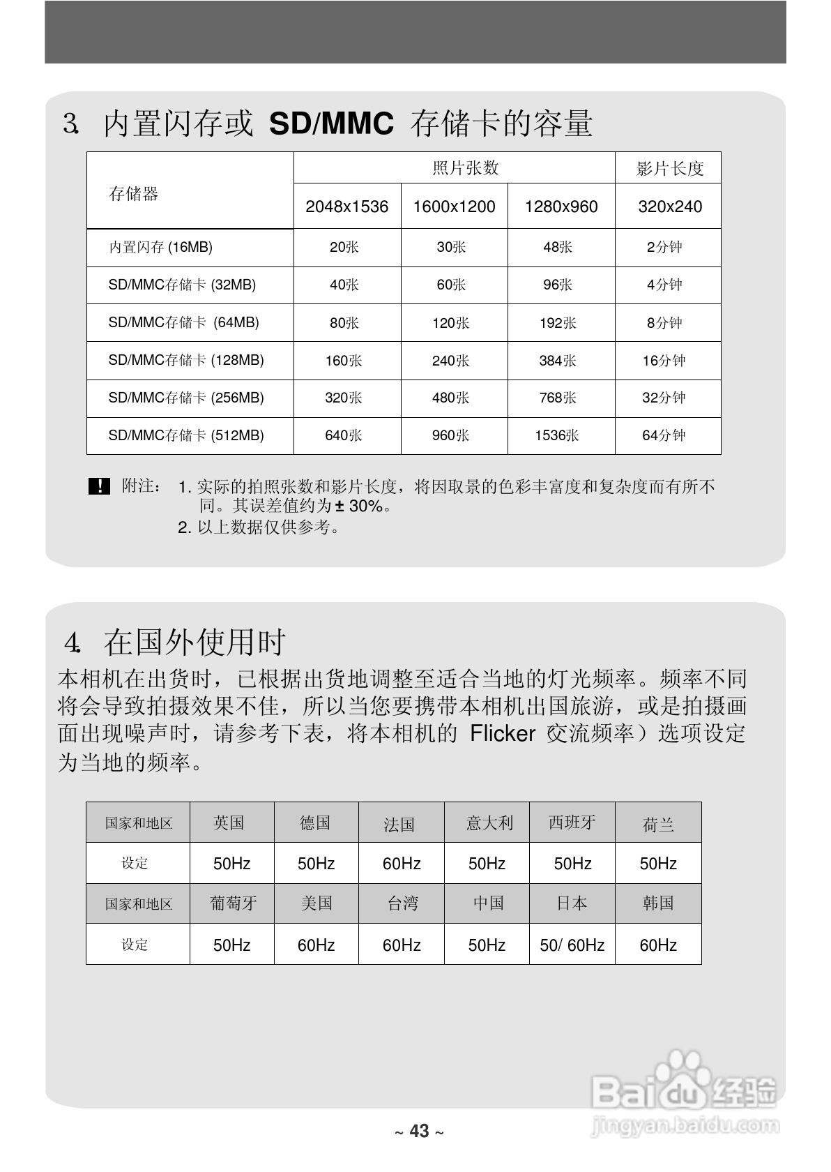 联想数码相机V21C使用说明书:[5]