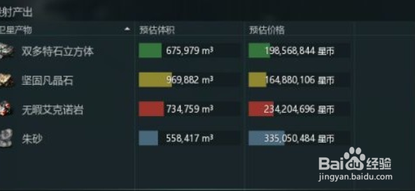 EVE星战前夜怎么在精炼厂采矿