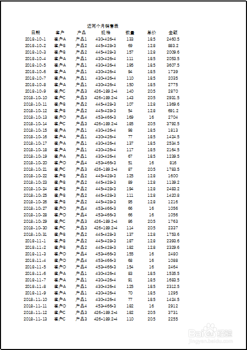 Excel:简单实用的excel打印技巧