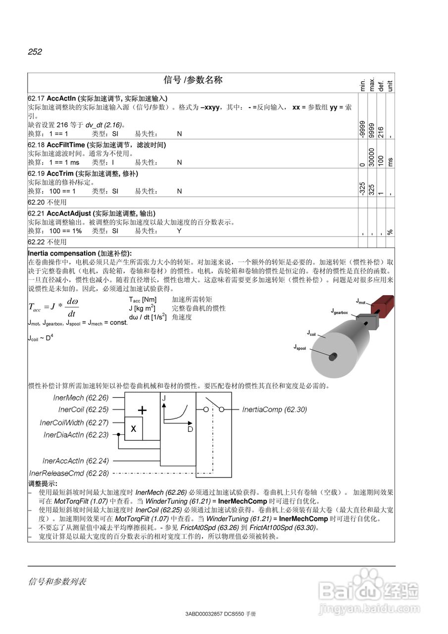 ABB直流调速器DCS550使用手册:[26]