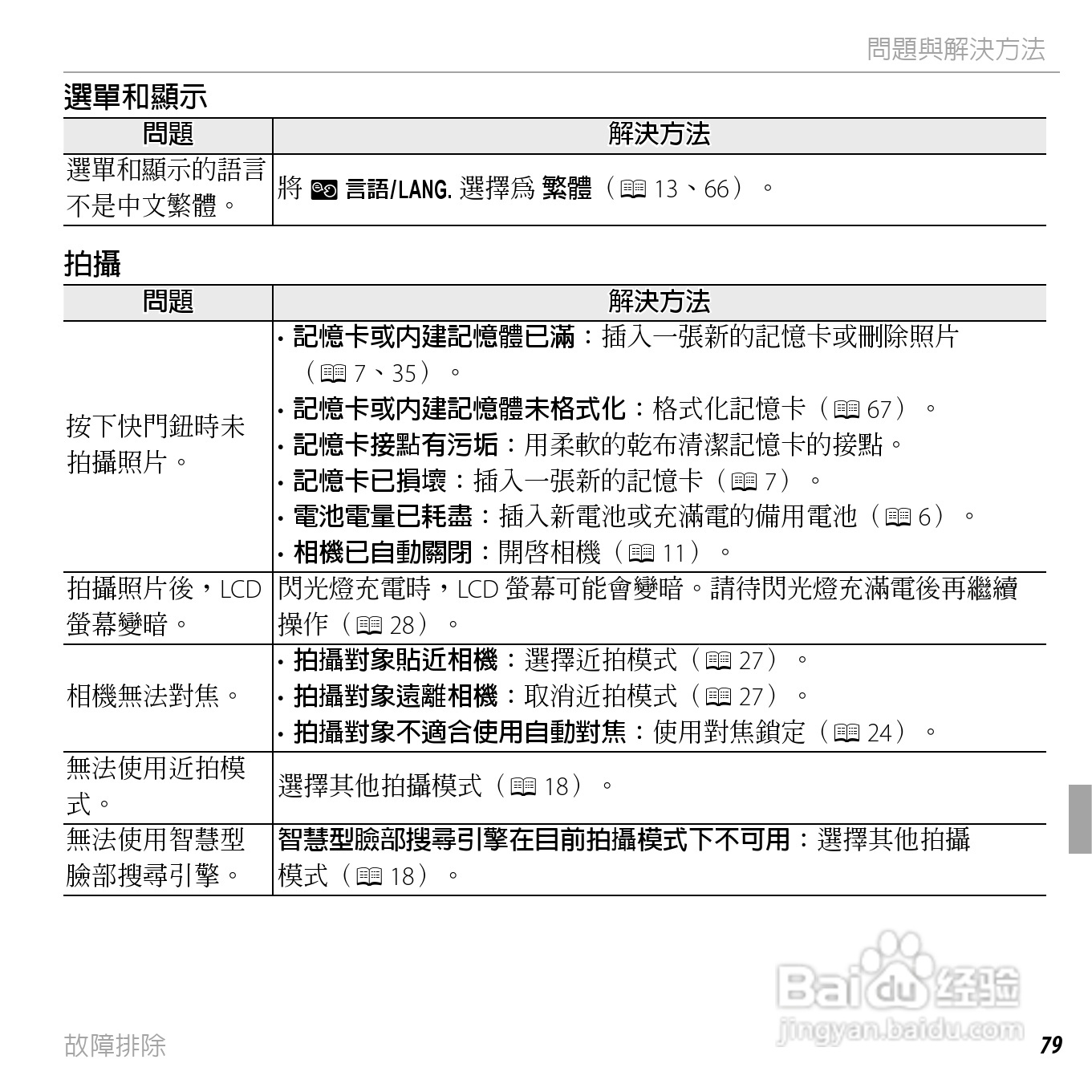 富士FinePix AV205数码相机使用说明书:[10]