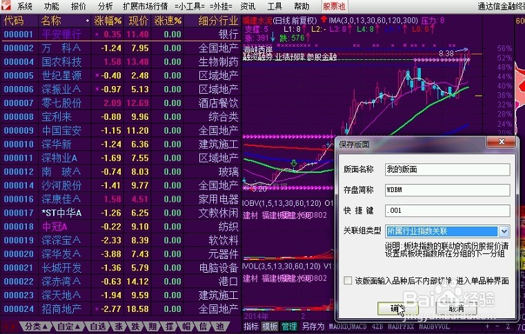 通达信定制版面的设计