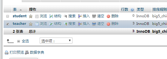 如何使用phpMyAdmin导出表的CREATE语句