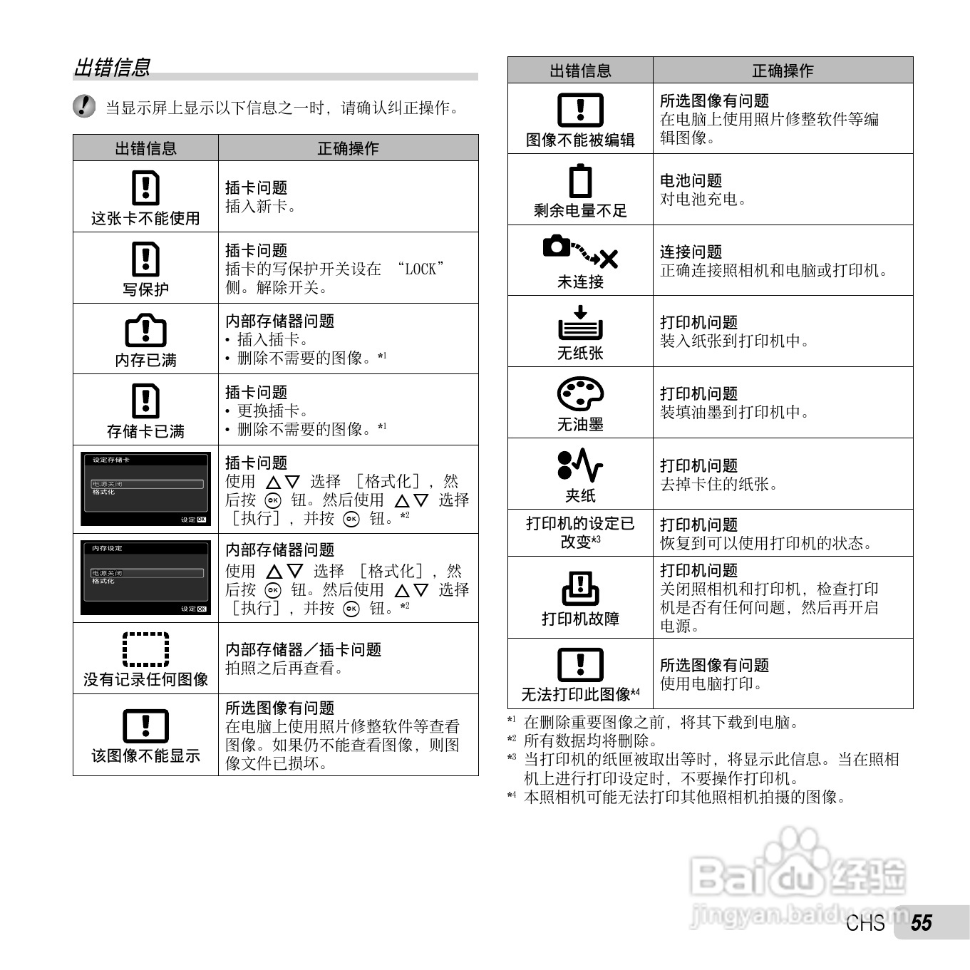 奥林巴斯SP-810UZ数码相机使用说明书:[6]