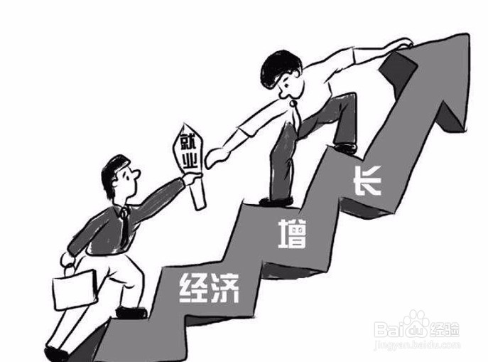 开放的国际贸易环境会带来哪些好处