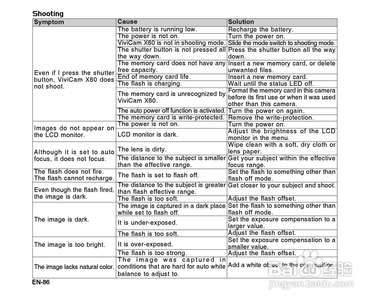 威达ViviCam X60数码相机使用说明书:[9]