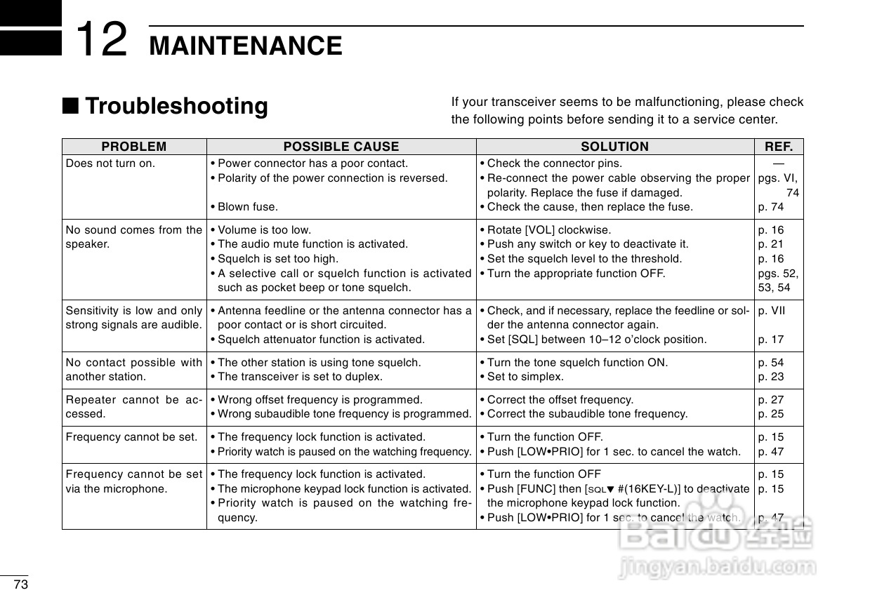 爱可幕ICOM-2720H车载电台使用手册:[5]