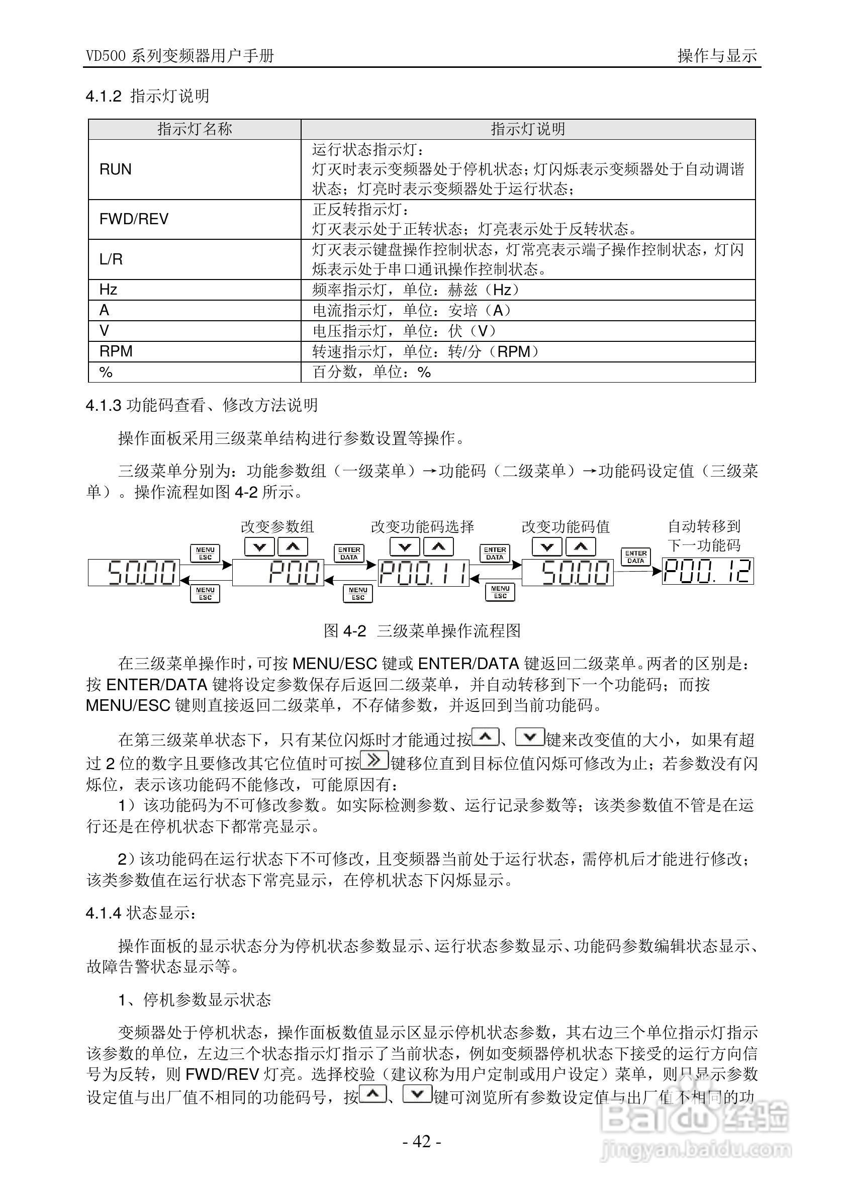 沃森VD500-7T-560P变频器使用说明书:[5]