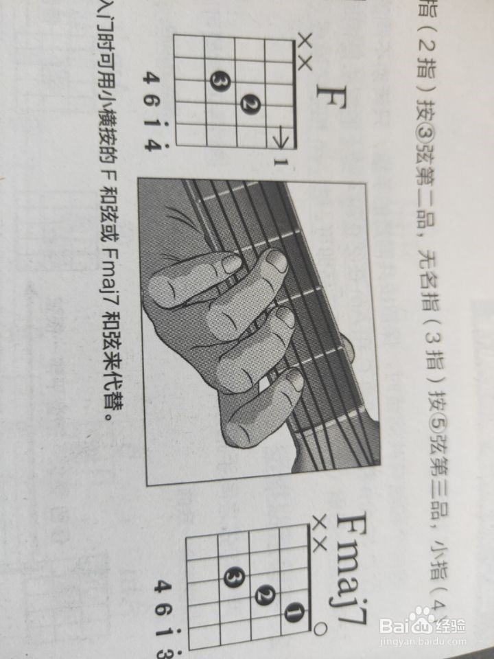 如何弹奏火红的萨日朗