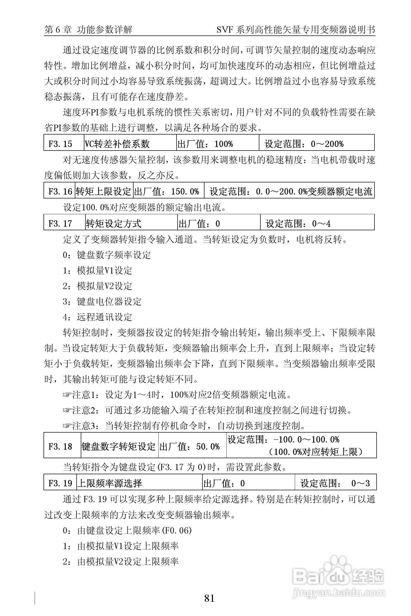 深川SVF-QM350T4G/F-ET变频器使用说明书:[9]