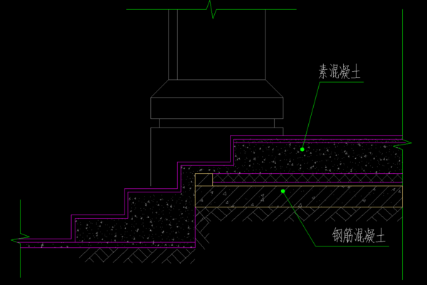 CAD中钢筋混凝土和素混凝土的表示，麻烦上图吧！