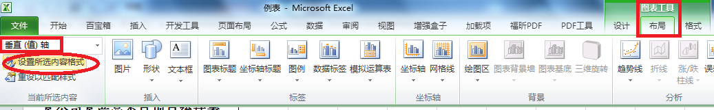 手把手教你绘制柏拉图