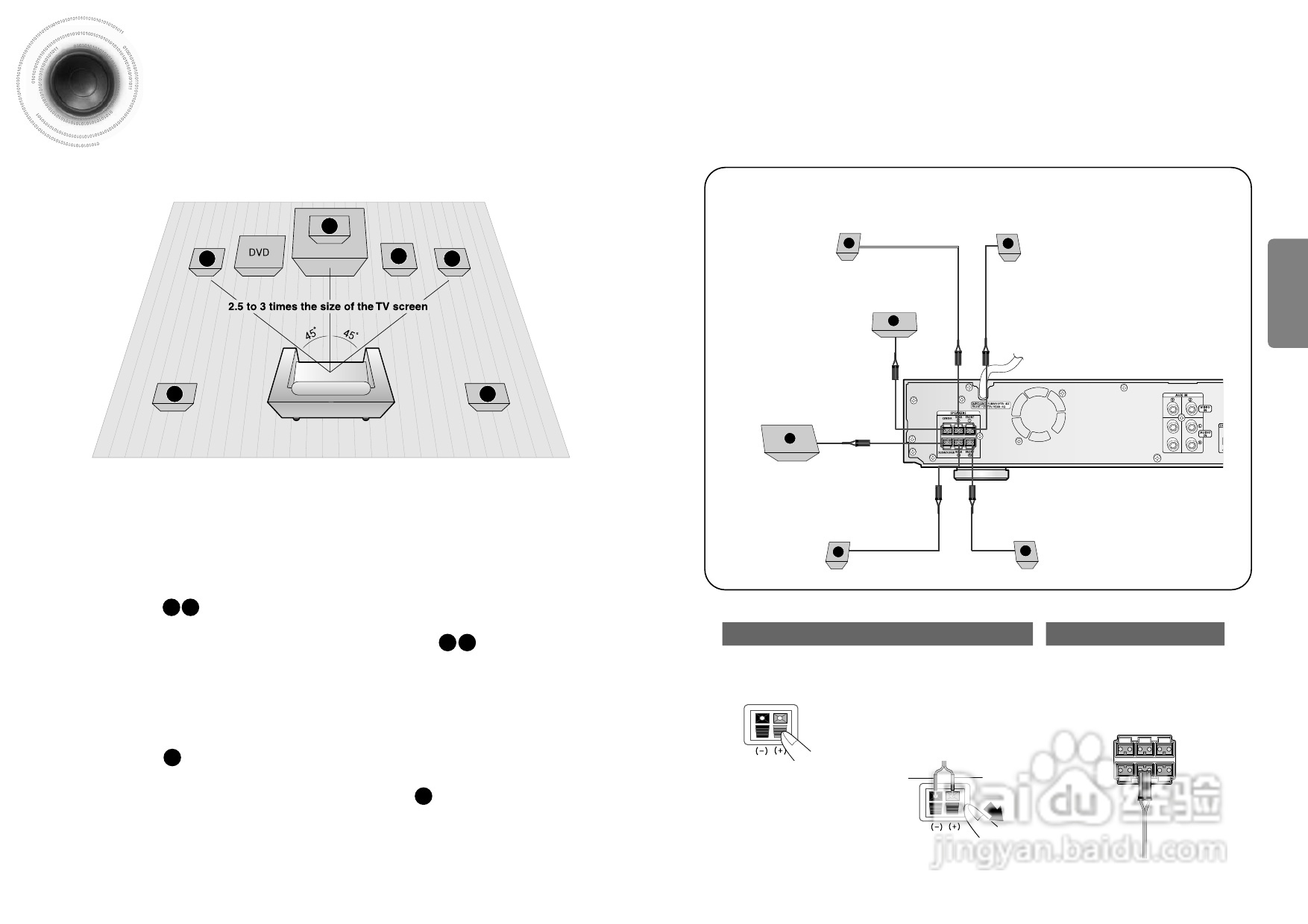 三星HT-DS700家庭影院使用说明书:[1]