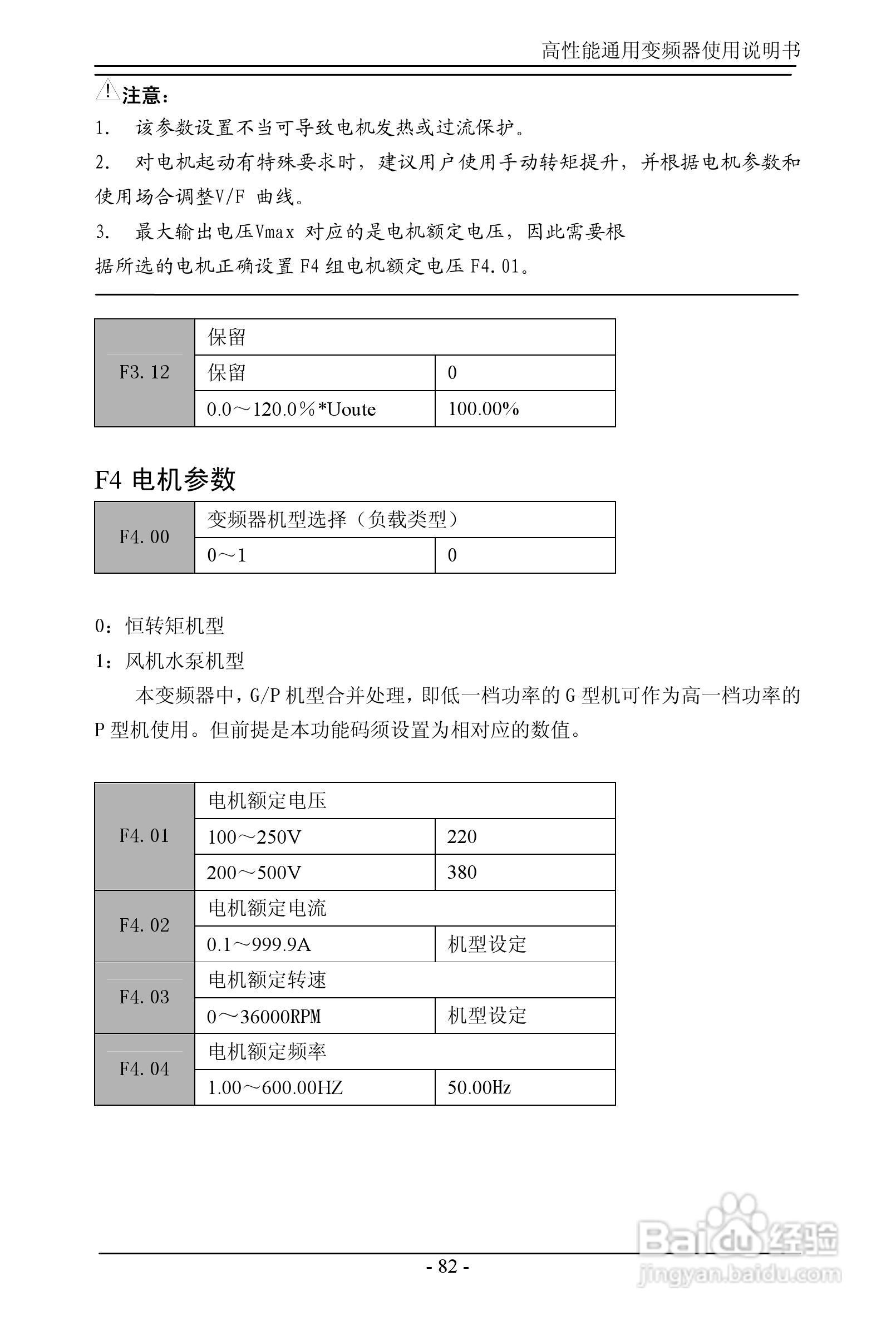 森岛SD680-4T6300高性能通用变频器使用说明书:[9]